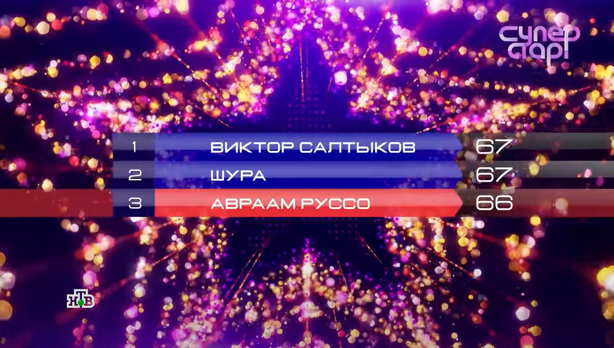 Никто не ожидал: сразу два артиста победили в «Суперстар: Возвращение»